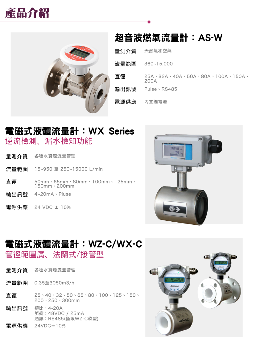 提供氣/液體流量監控的解決方案，節能、追溯性管理，效率管控產線裝置運行！