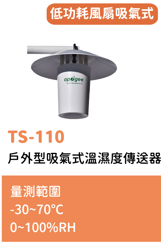 TS-110,戶外型吸氣式溫溼度傳送器